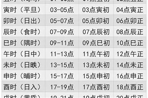 1978年生肖五行|1978年是什么命 1978年出生的人五行属什么